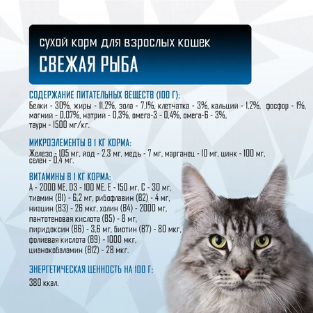 Корм сухой Grand Prix Для кошек