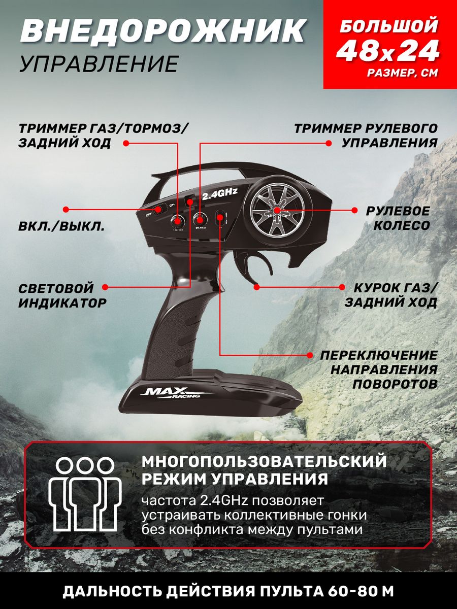 Внедорожник РУ AUTODRIVE 1:10 - фото 5