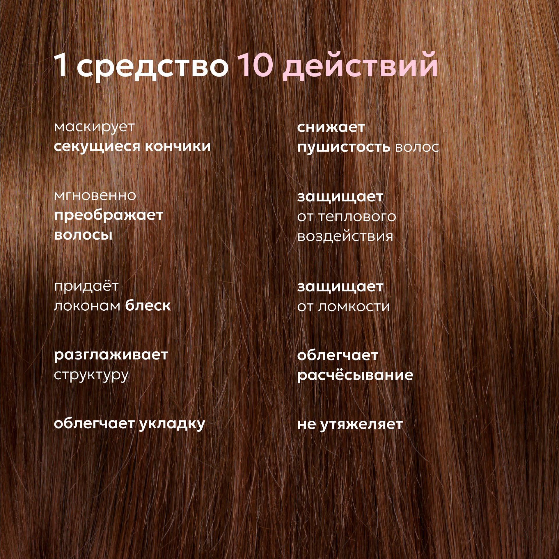 Спрей Likato Professional 100 мл - фото 4