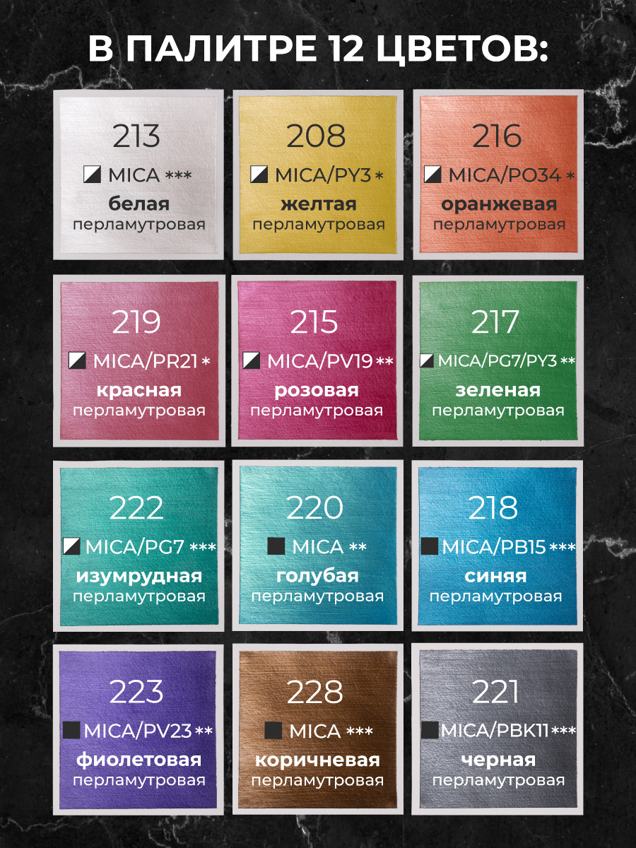 Краски акриловые Малевичъ 12 цв. - фото 8