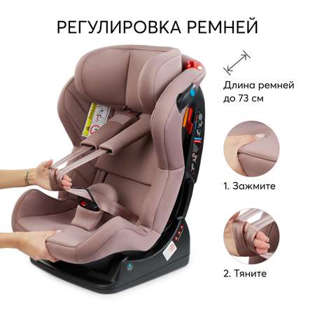Автокресло Happy Baby Passenger 0+/1/2 (0-25 кг)