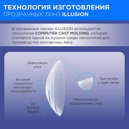 Контактные линзы ILLUSION clear на 3 месяца -2.75/14/8.6 2 шт.