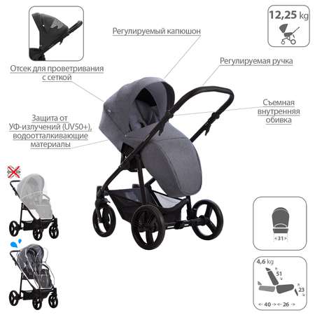 Коляска 2в1 Bebetto Explorer Air Lux