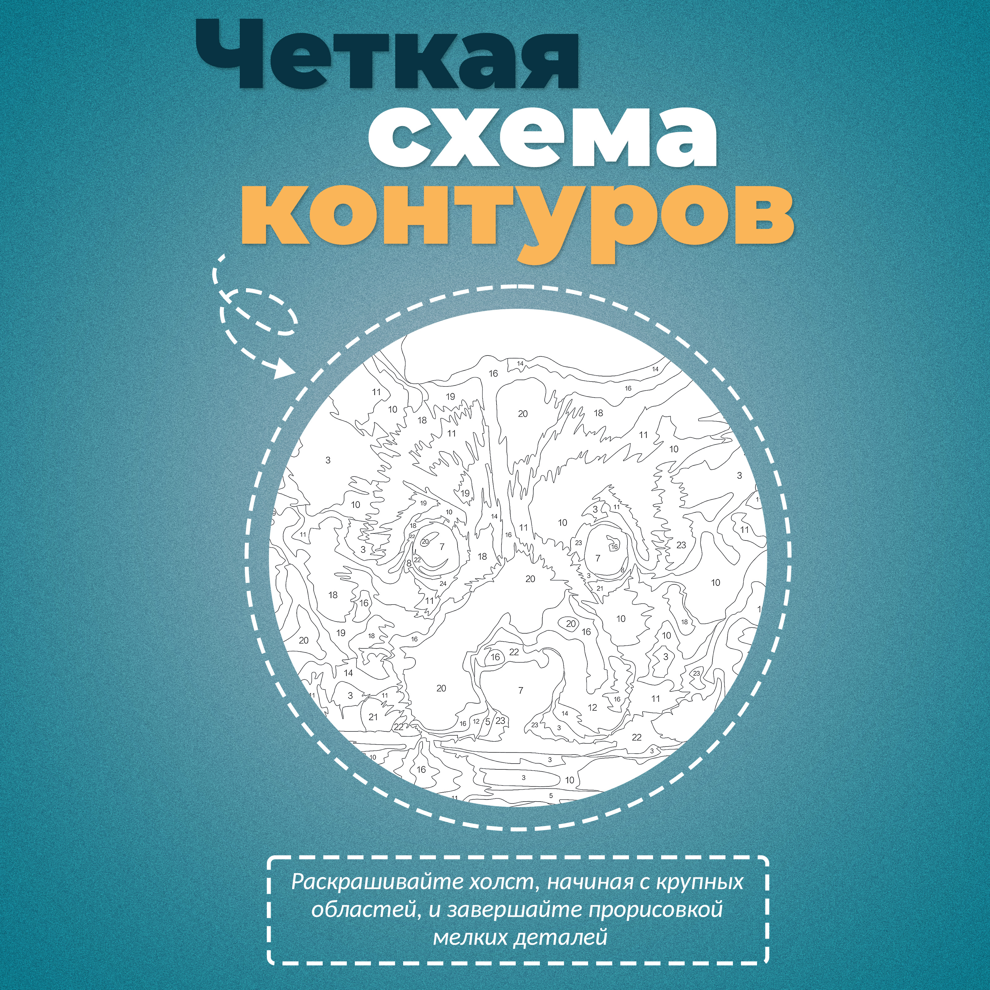 Картина по номерам UNIDEA Собачки в ассортименте - фото 5