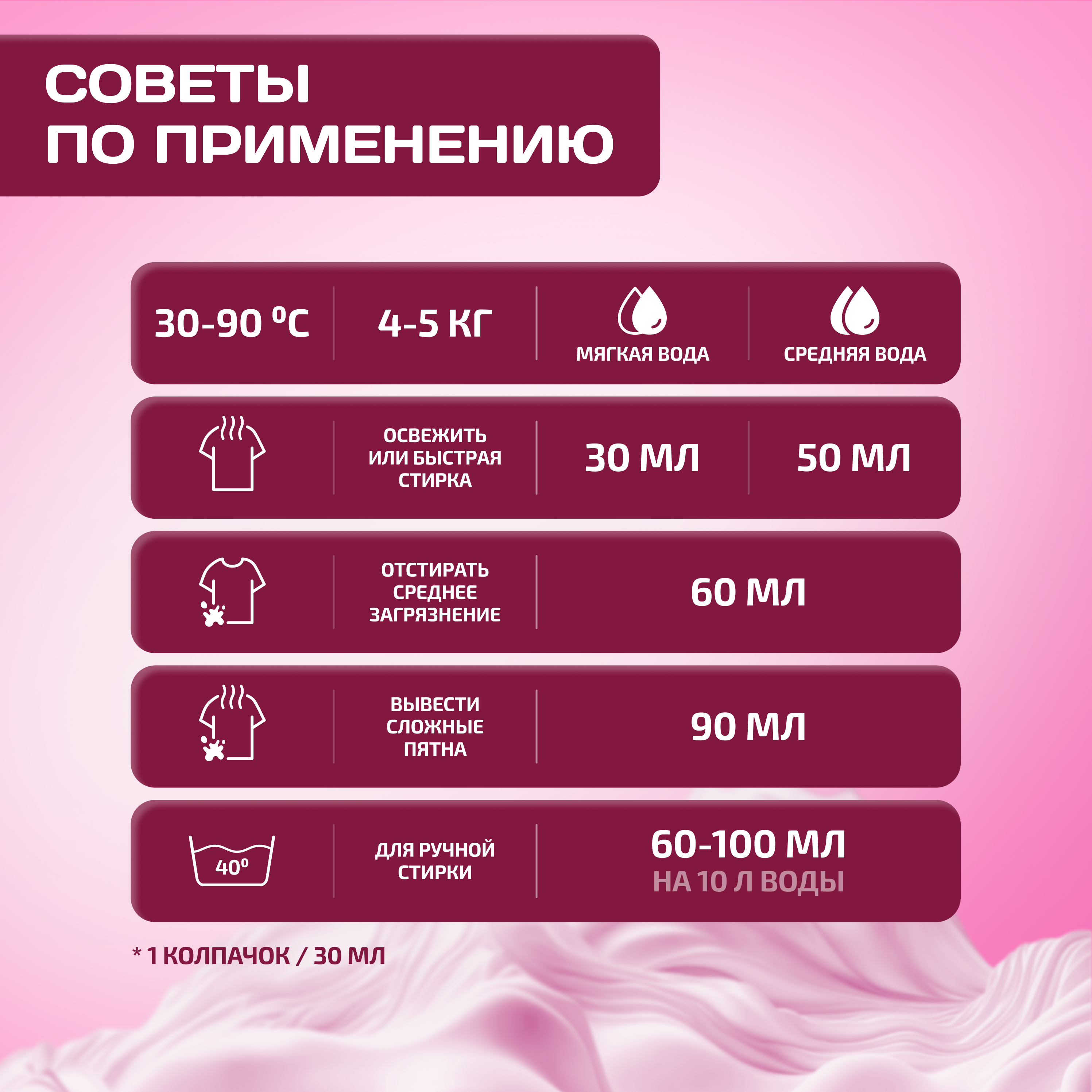 ЭКВА Гель-концентрат ECQWA для стирки color 2,4л - фото 8