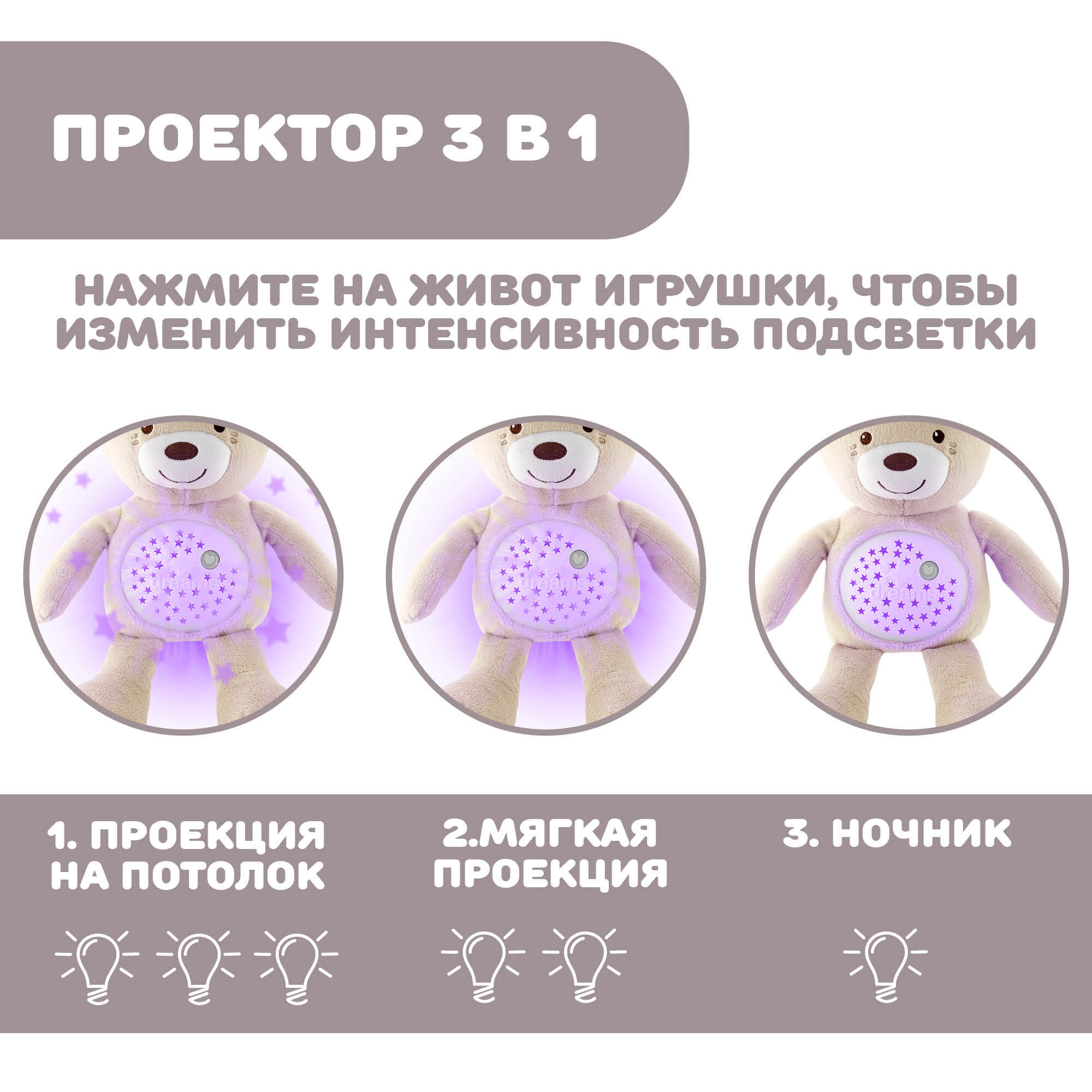 Игрушка Chicco мобили, проекторы - фото 4