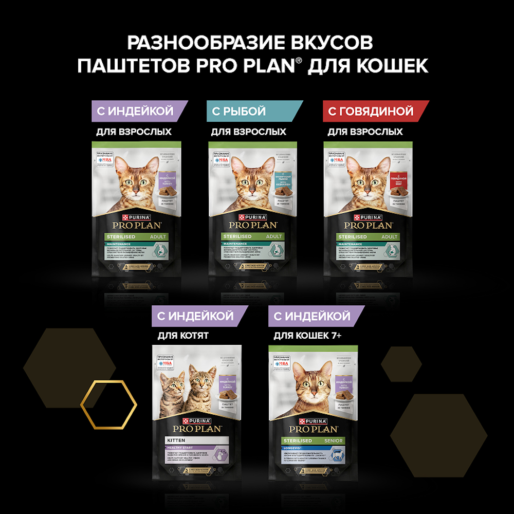 Корм для кошек старше 7 лет PRO PLAN Sterilised Longevis паштет с индейкой 75г - фото 4
