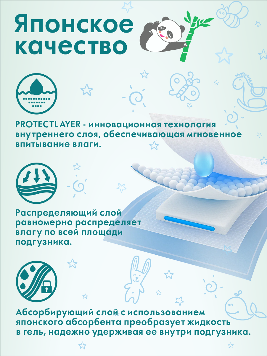 Трусики Youkosoft M 46 шт. - фото 4