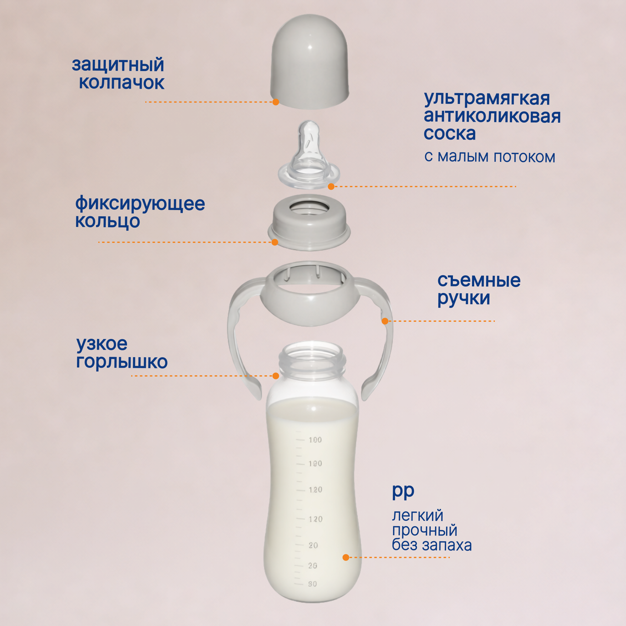 Бутылочка Uviton Anti-Colic 250 мл 2 шт. - фото 4