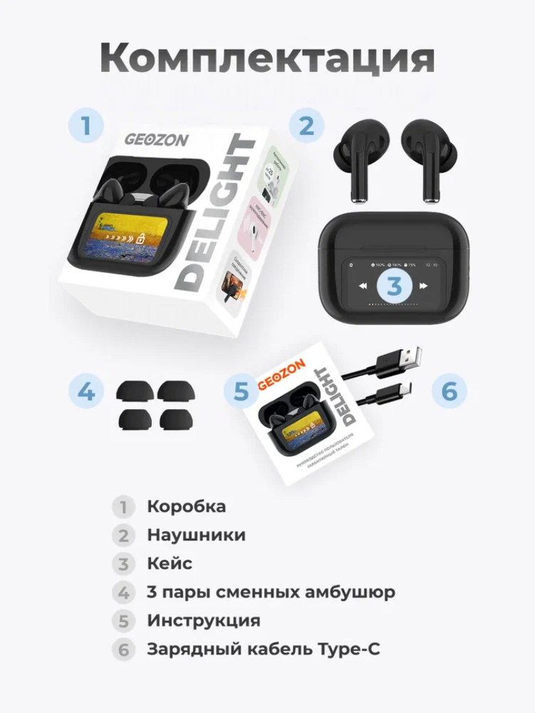 Наушники-вкладыши GEOZON G-S12BLK - фото 6