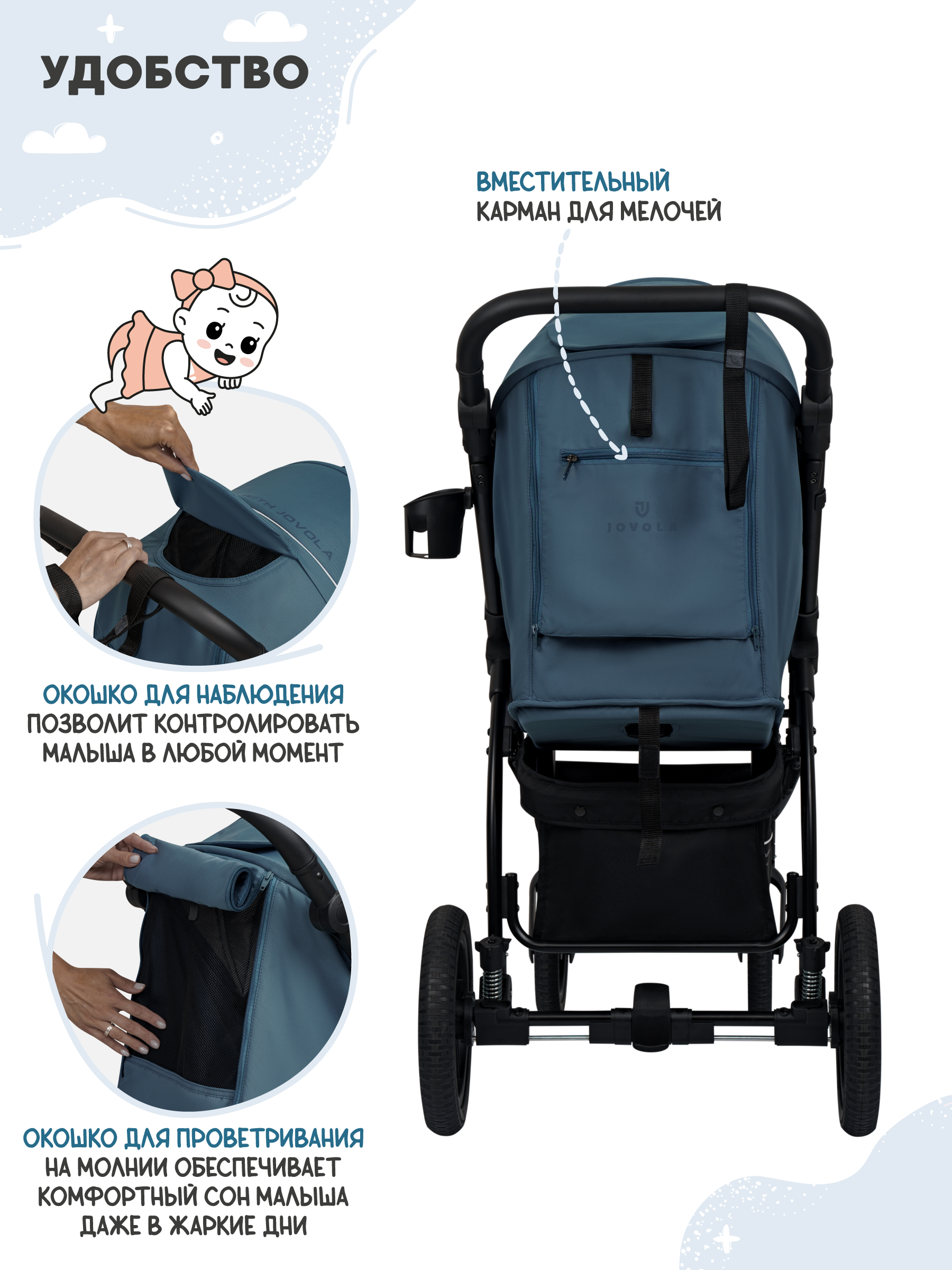 Коляска прогулочная JOVOLA Selena SL, синий - фото 8