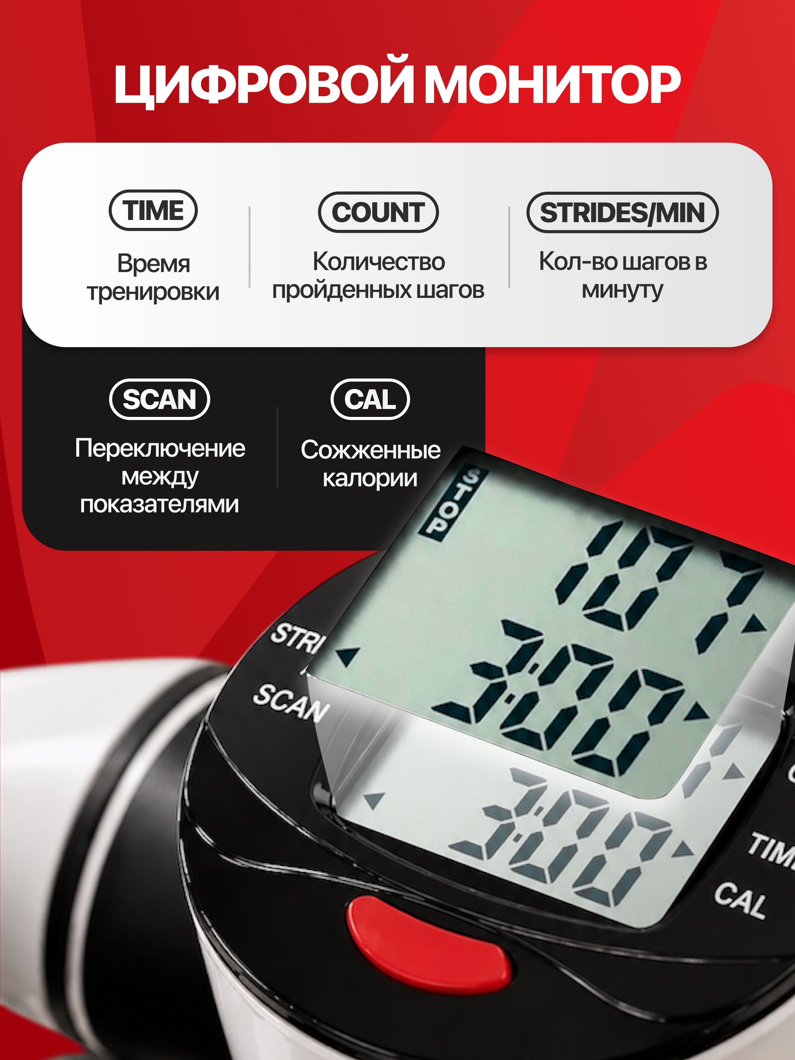 Степпер Fitronix SBS 1.0 - фото 4