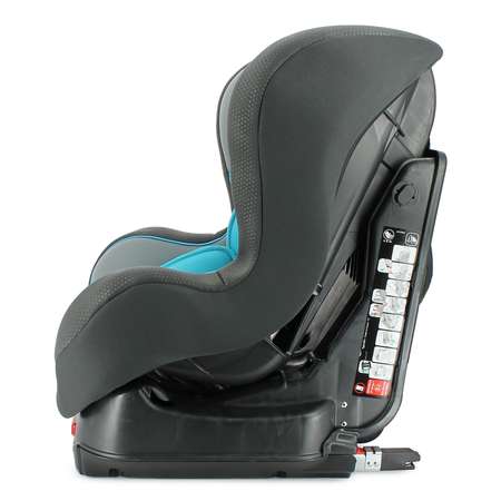 Автокресло Nania Isofix 1 (9-18 кг)