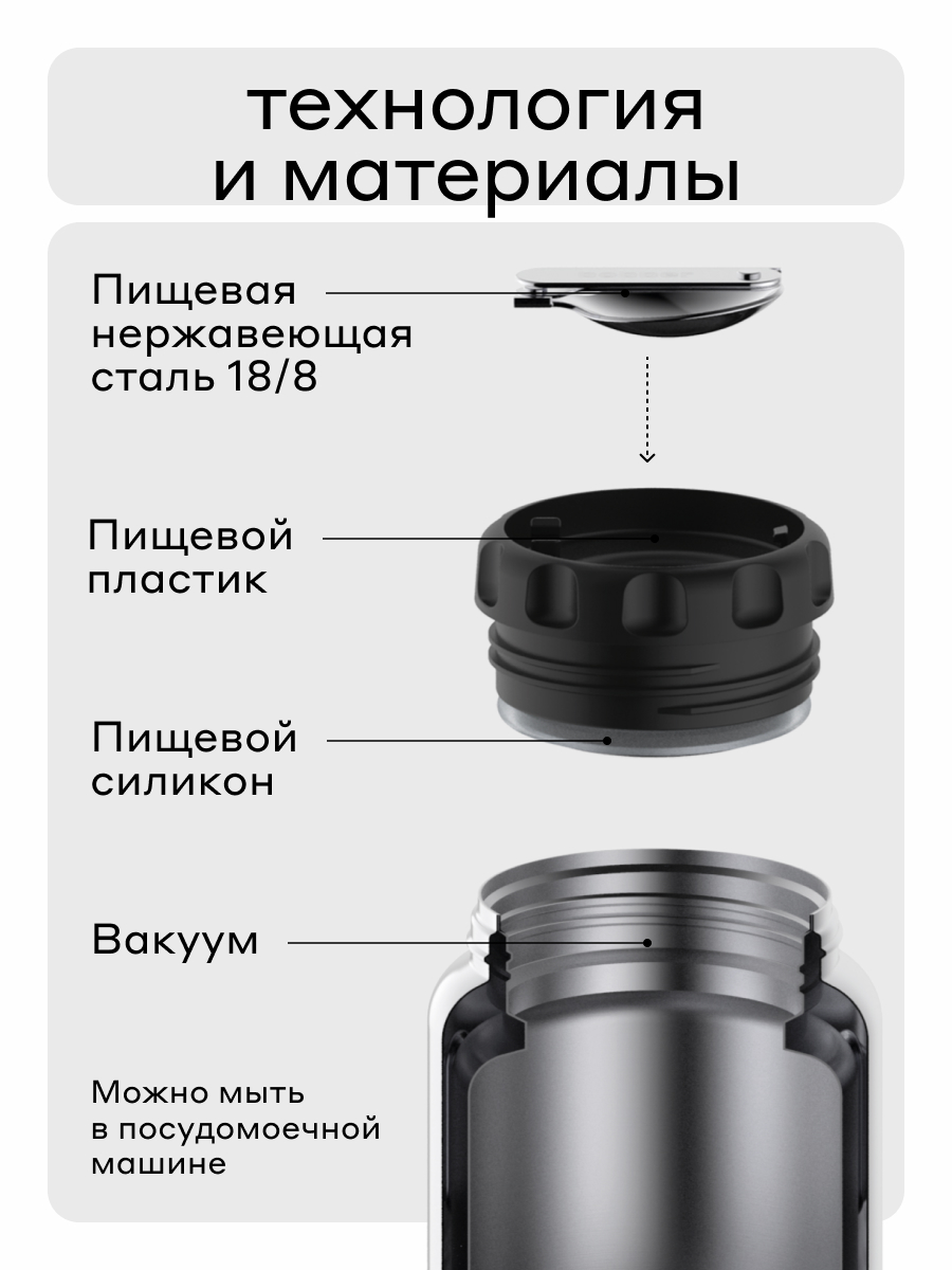 Термос для еды 500 мл Bobber Jerrycan оранжевый - фото 3