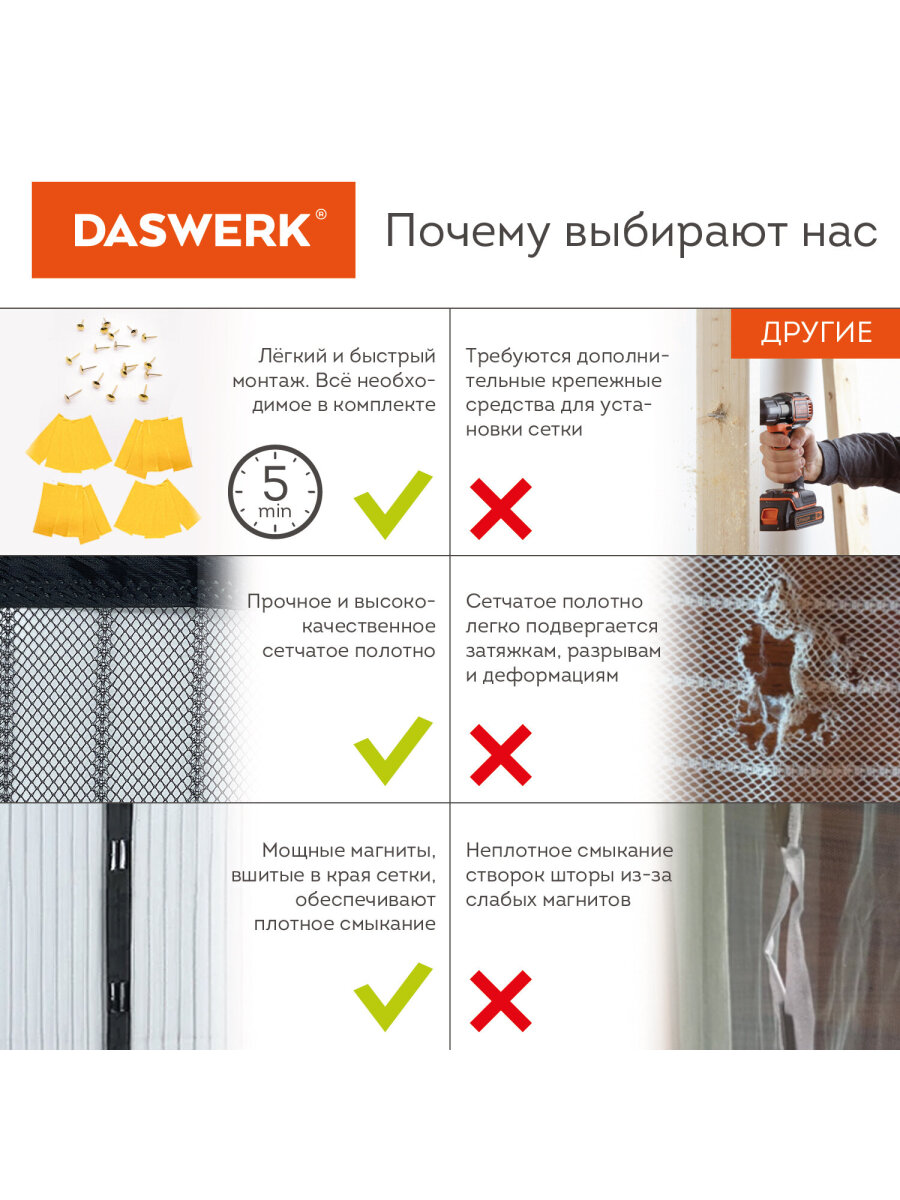 Москитная сетка DASWERK на дверь на магнитах от насекомых 100х210 см - фото 5