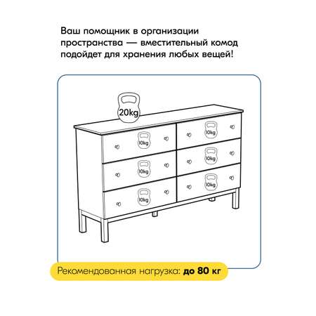 Комод IKEA Тирана