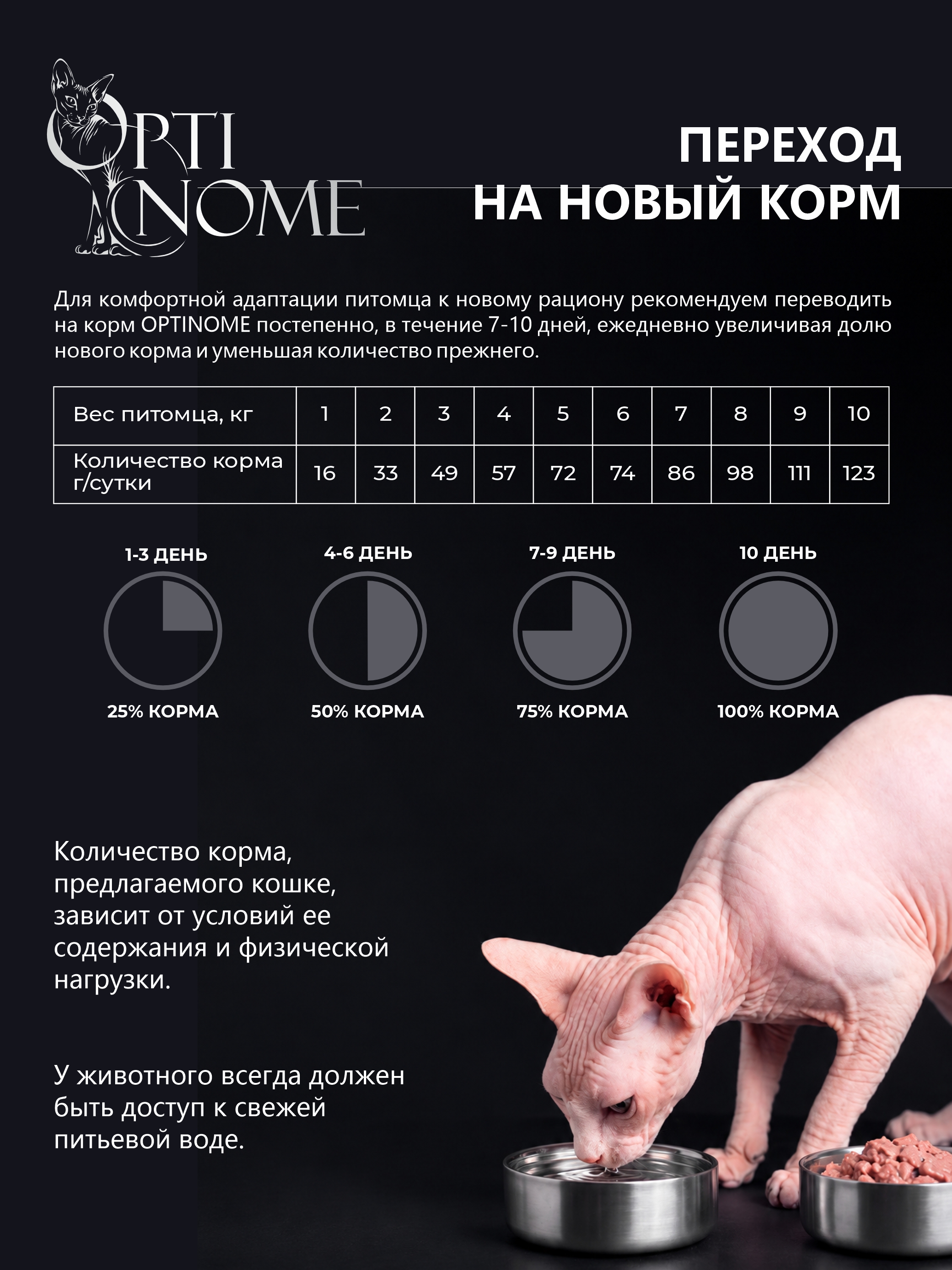 Корм сухой Optinom Premium Adult Sterilized для кошек с кроликом 1,5 кг - фото 5