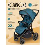 Коляска прогулочная Sevillababy Ellion бирюзовый