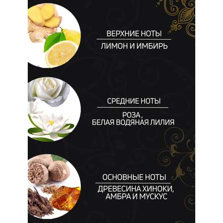 Гель-крем Tesori dOriente 500 мл