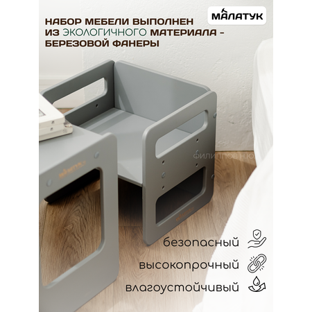 Комплект мебели Малатук с покрытием