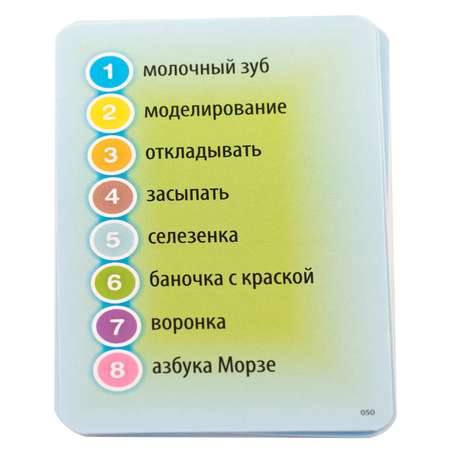 Настольная игра Tactic Games Скажи иначе