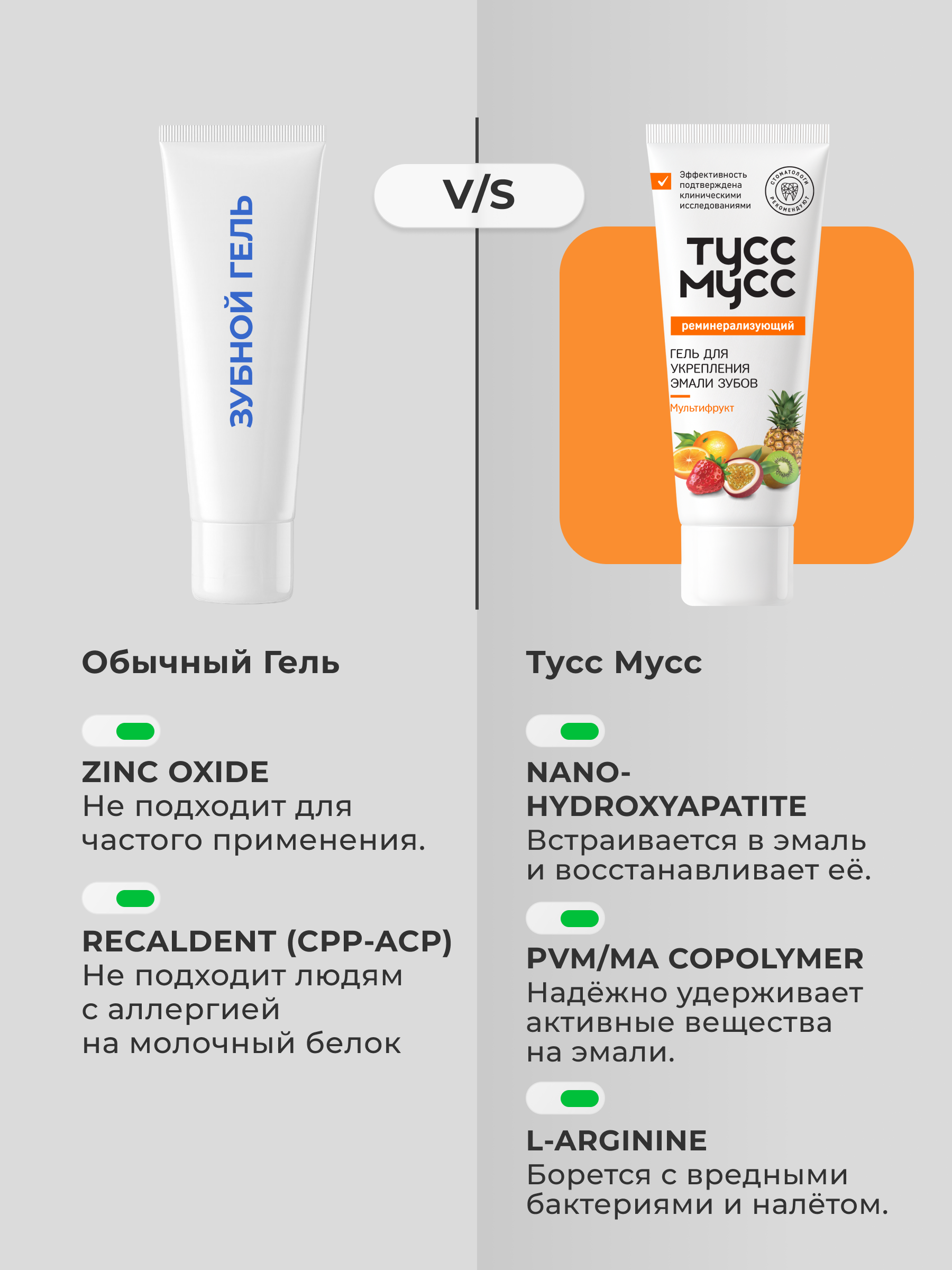 Зубной гель Dr.Toothy без фтора Мультифрукт 40 г - фото 10