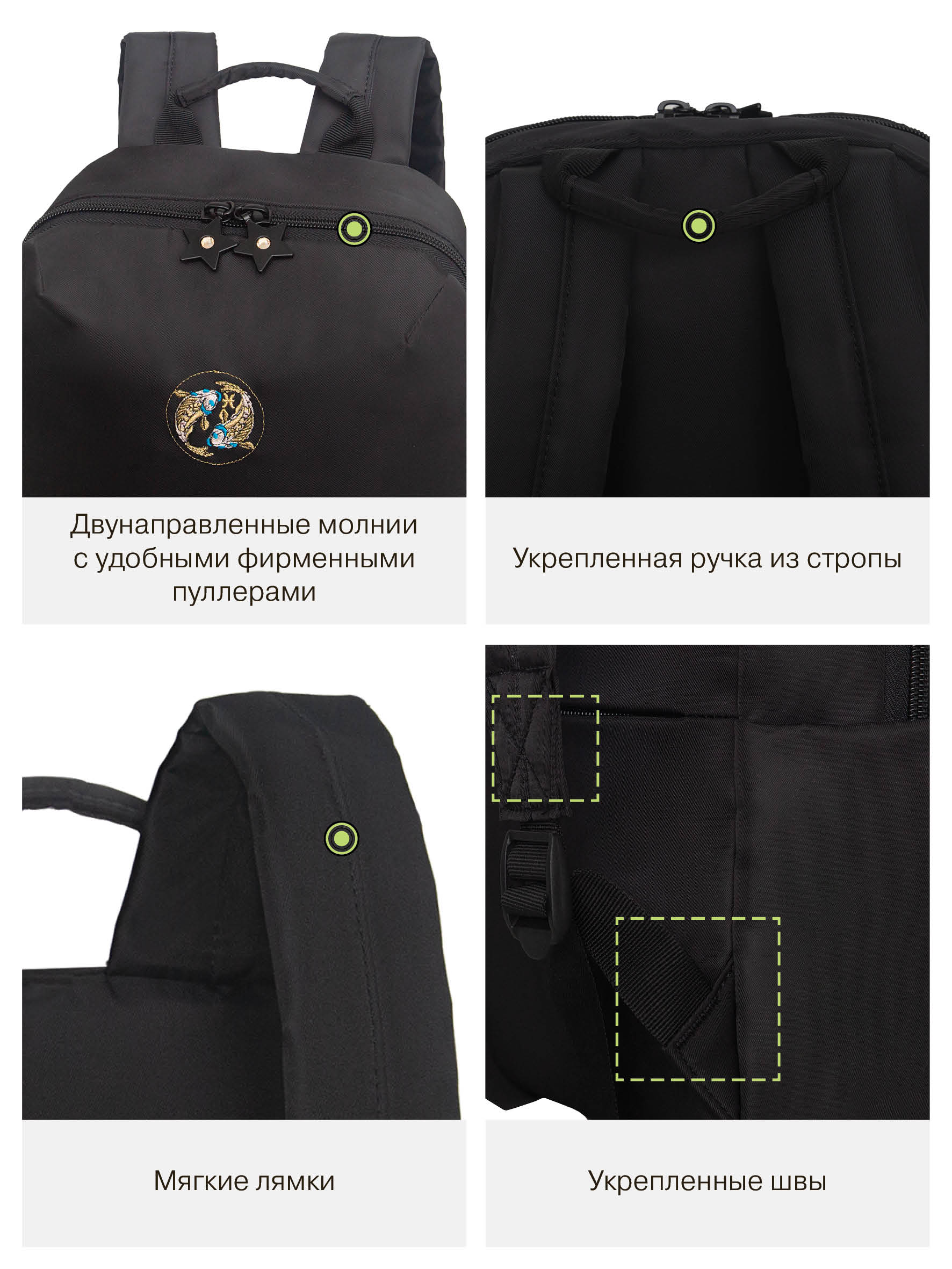 Рюкзак Grizzly Рыбы - фото 10