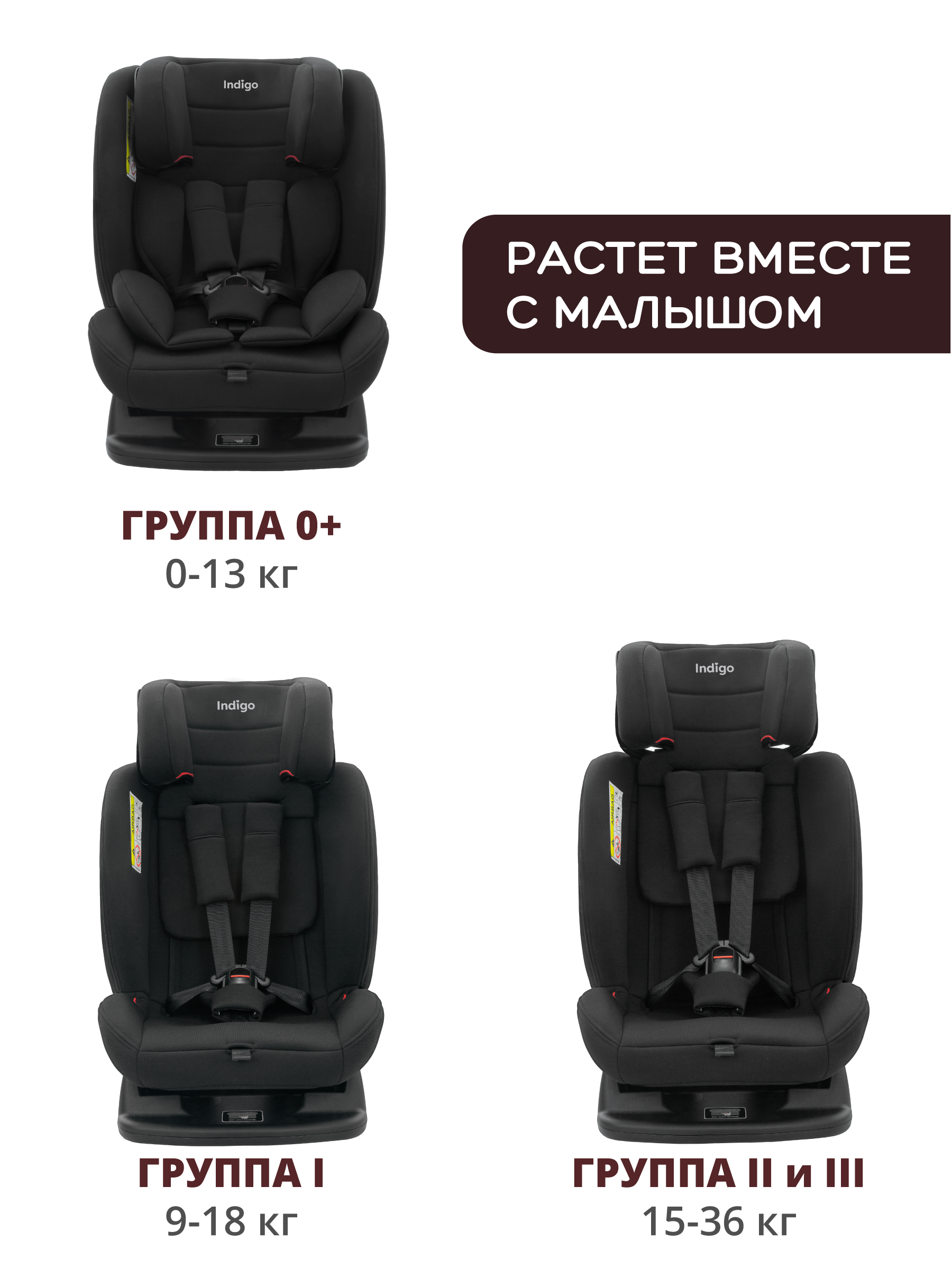 Автокресло Indigo Reflex 0+/1/2/3 (0-36 кг) черный - фото 9