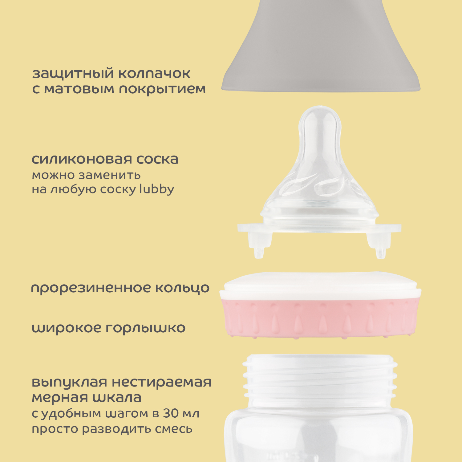 Бутылочка Lubby 250 мл - фото 2
