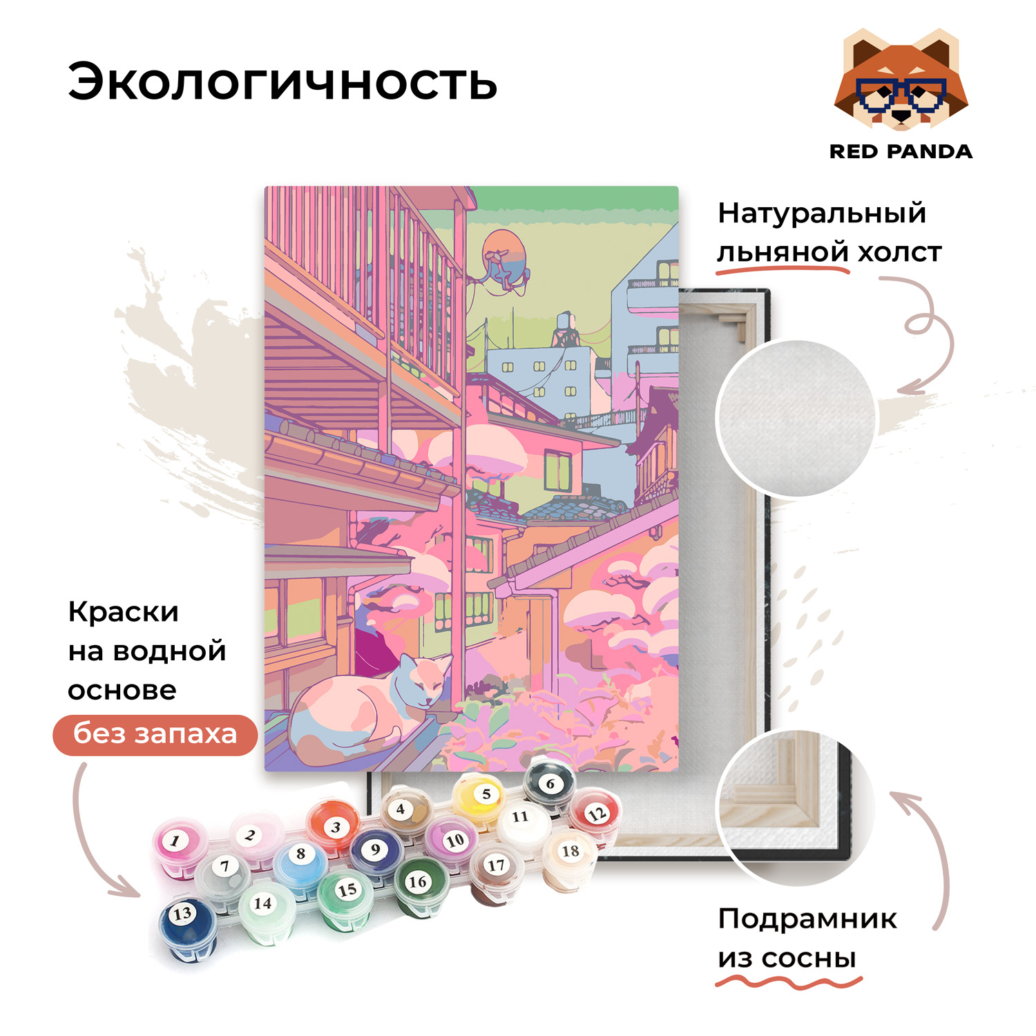 Картина по номерам Red Panda - фото 3