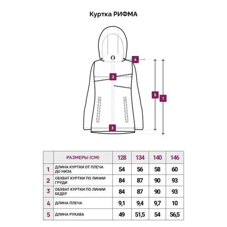 Куртка Potomok