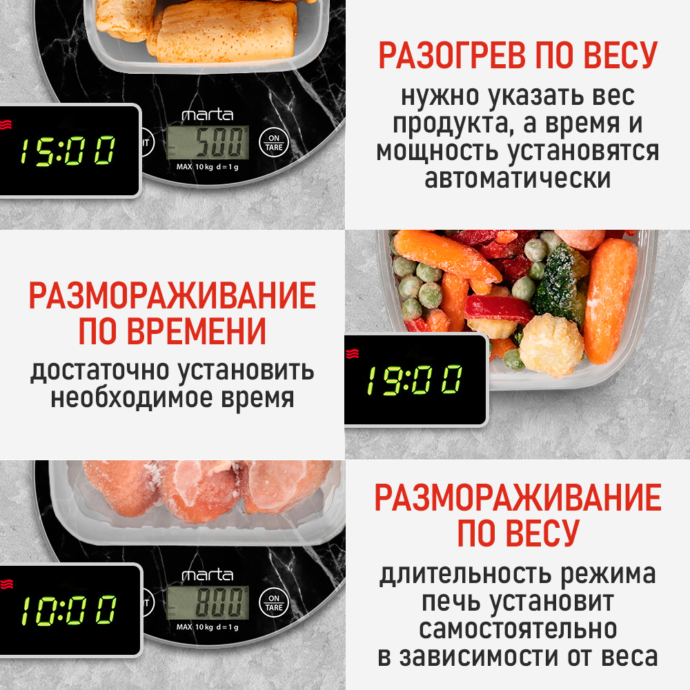 Микроволновая печь CHEF PRO черный/сталь - фото 6