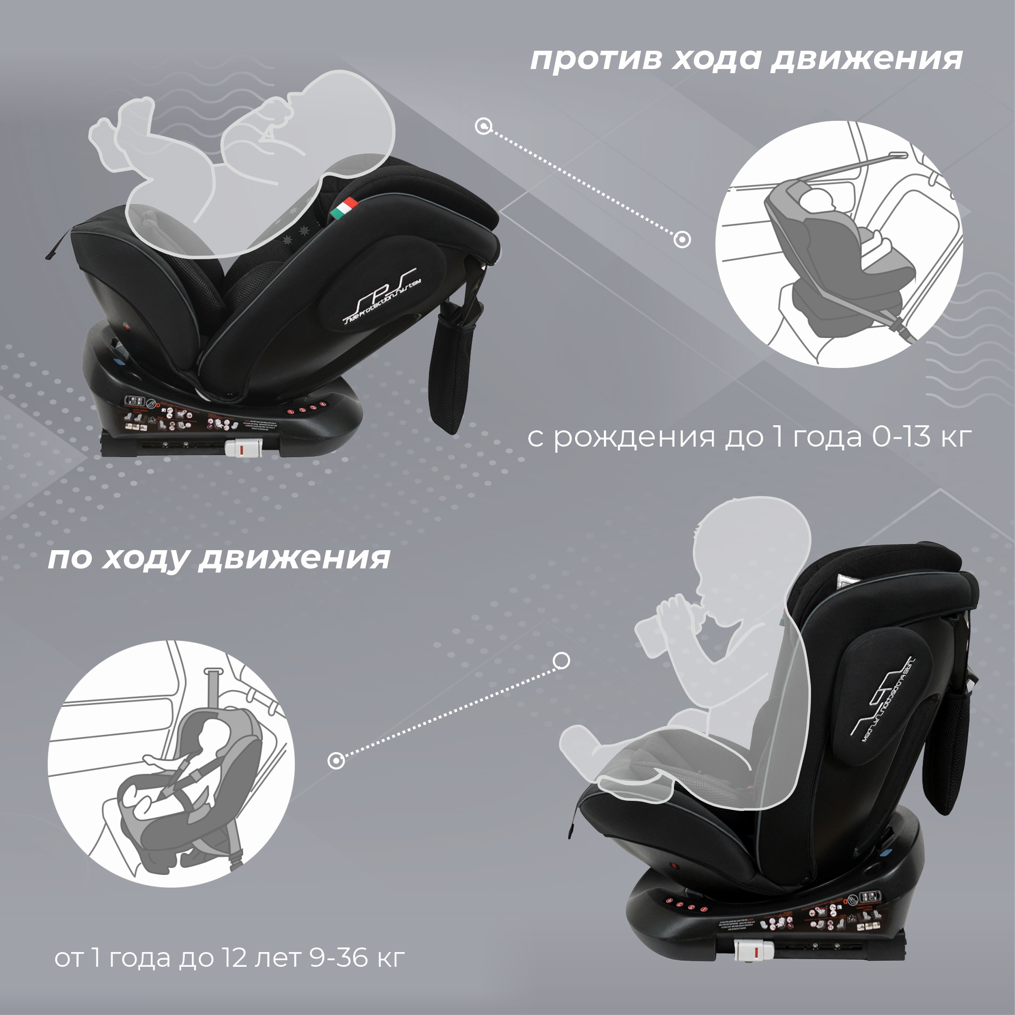 Автокресло Sweet Baby Crosstour Isofix 0+/1/2/3 (0-36 кг) черный - фото 3