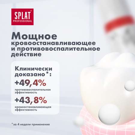 Зубная паста Splat