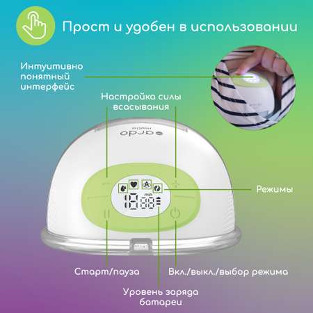 Молокоотсос электрический беспроводной ARDO Melia двойной
