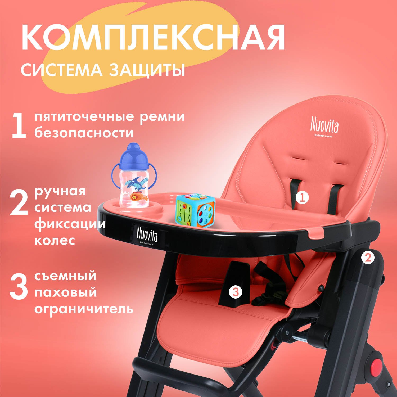 Стульчик для кормления Nuovita Futuro Senso Nero оранжевый - фото 4