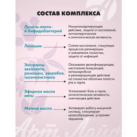 Спрей для горла Арт Лайф Иммулиз Актив