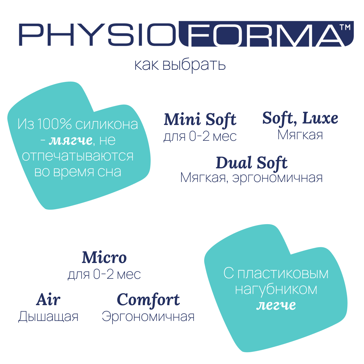 Пустышка Chicco силикон анатомическая от 6 мес. 2 шт. - фото 15