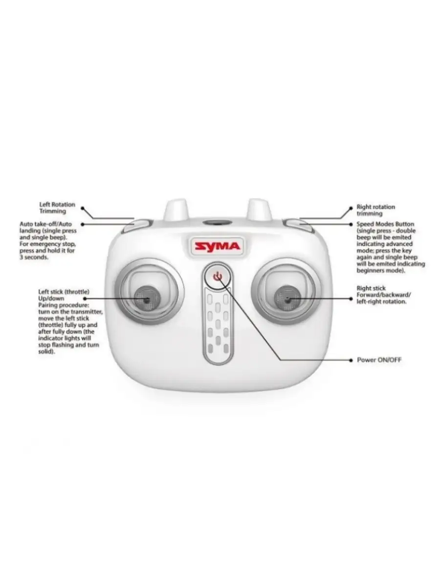 Автомобиль РУ SYMA - фото 5