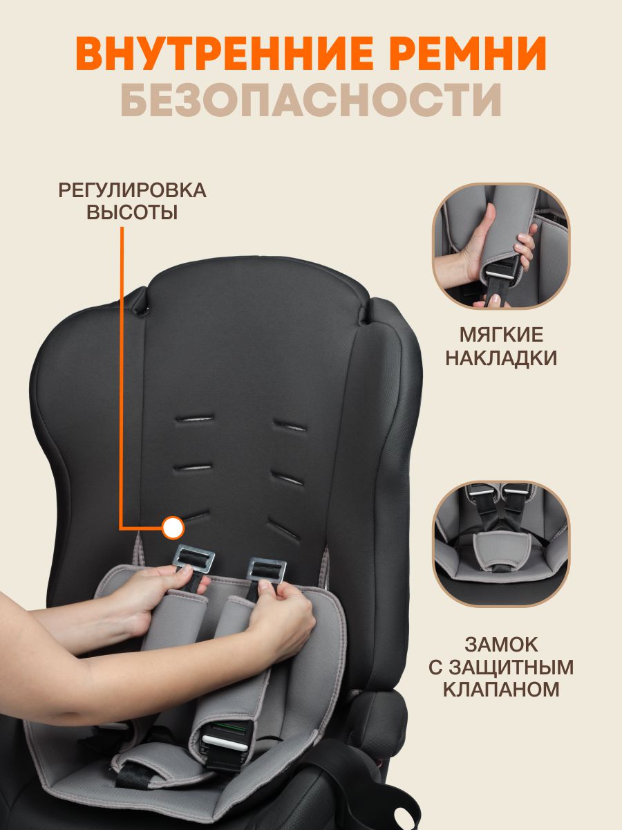 Автокресло ZLATEK Atlantic lux 1/2/3 (9-36 кг) серый - фото 5