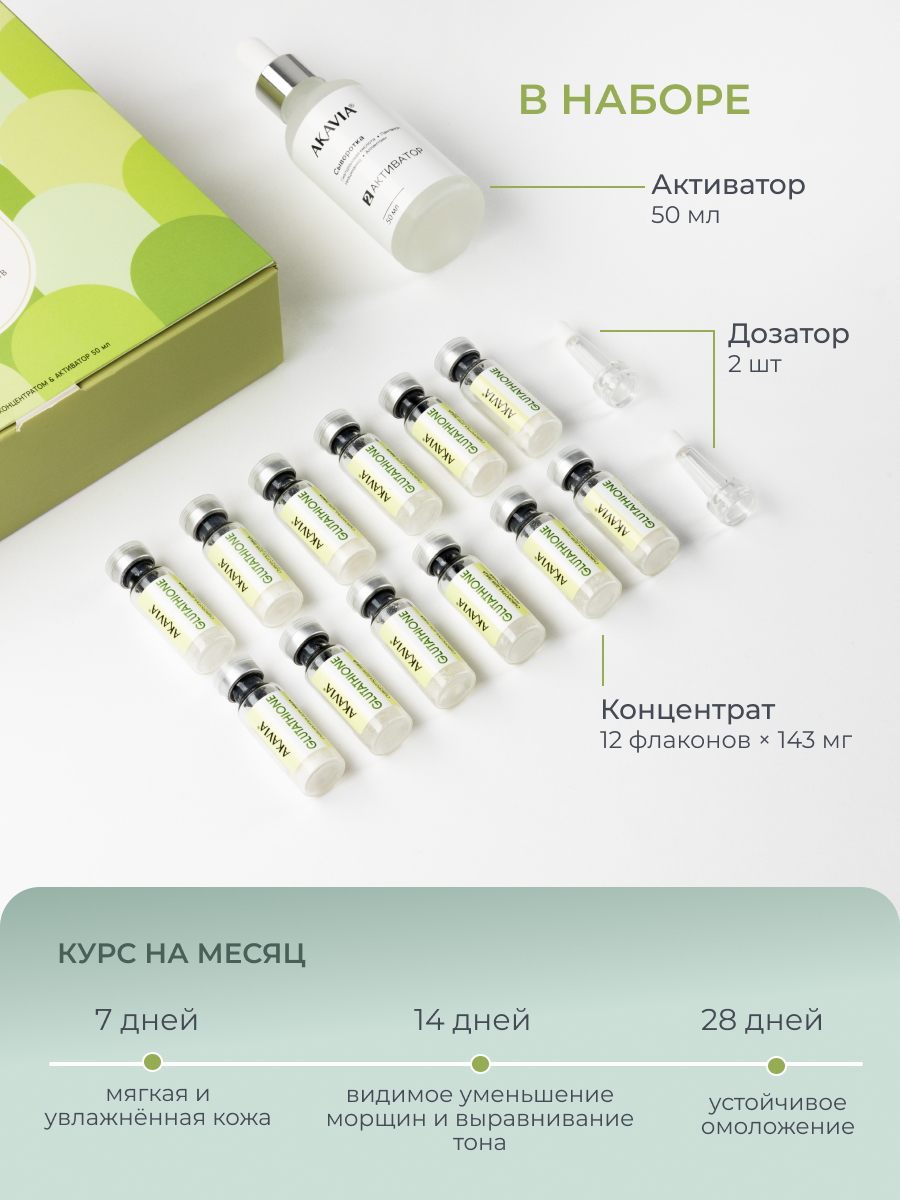 Сыворотка АКАВИЯ Для лица с глутатионом 12 шт. - фото 2