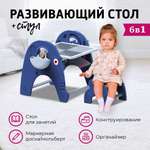 Комплект мебели ТЕХНО