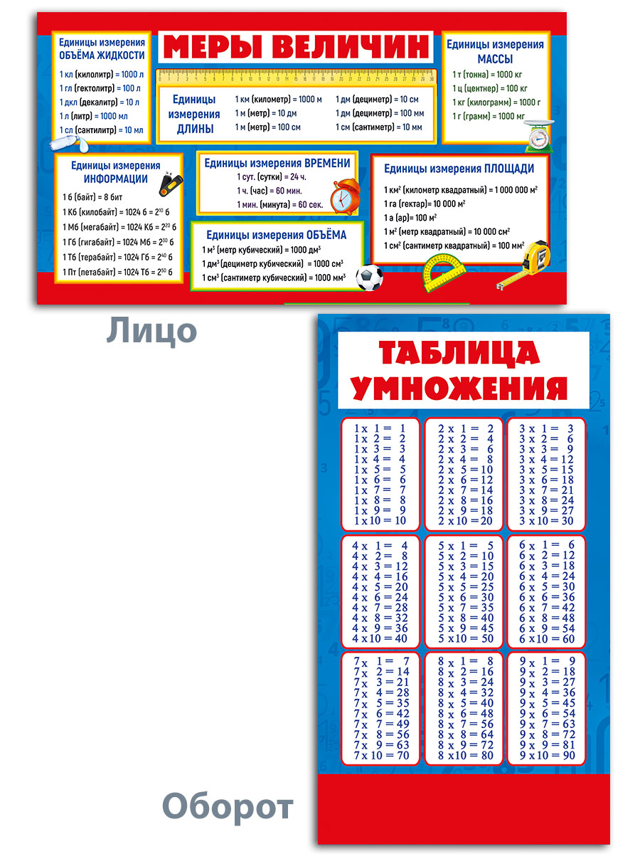 Карточки Мир поздравлений Начальная школа - фото 4