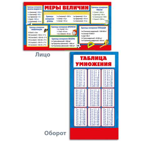 Карточки Мир поздравлений Начальная школа