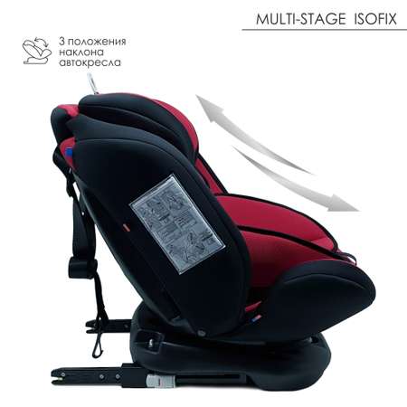 Автокресло Babyton Multi-Stage Ruby Isofix 0+/1/2/3 (0-36 кг)