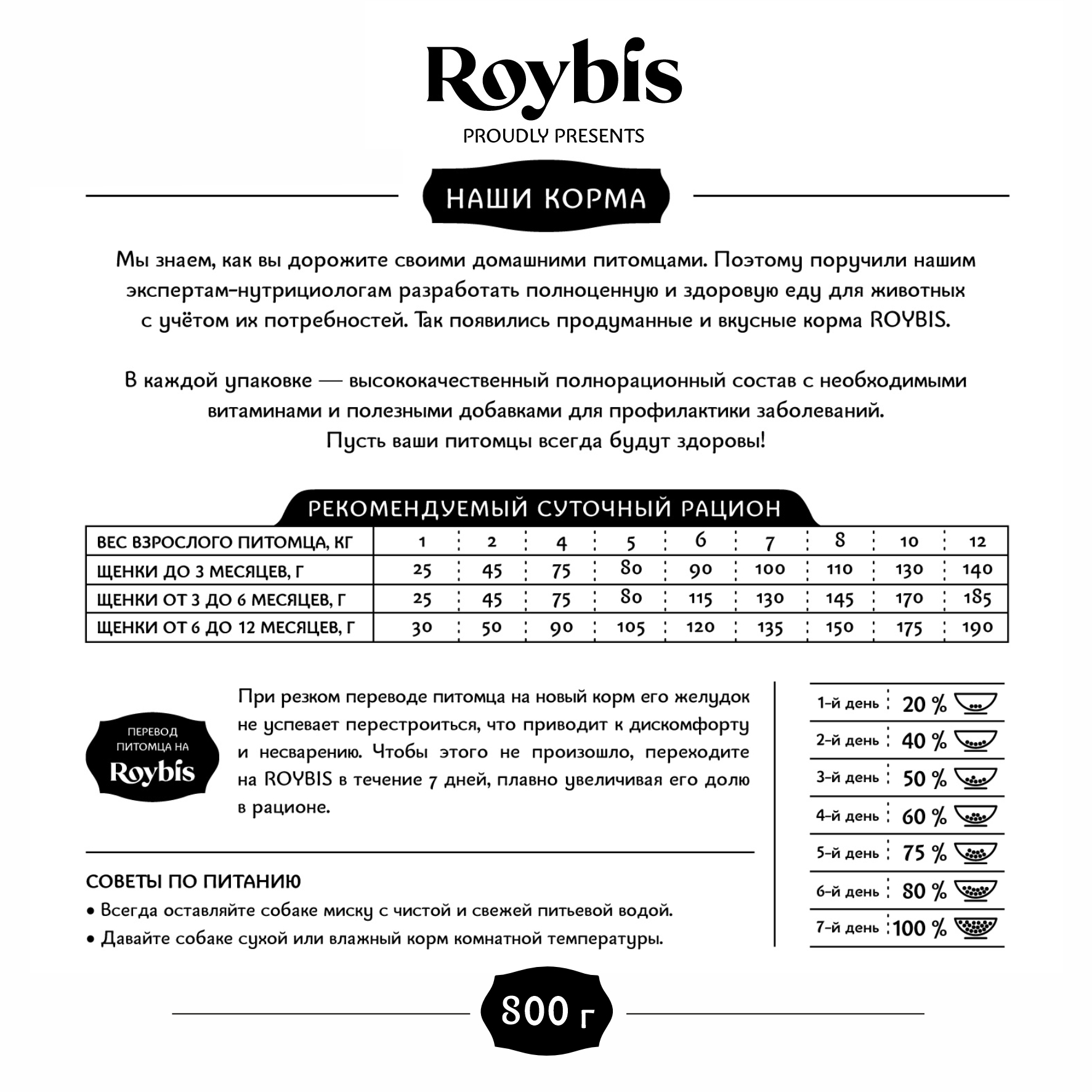 Корм для собак Roybis с ягненком сухой полнорационный для активных взрослых мелких пород 0.8кг - фото 7