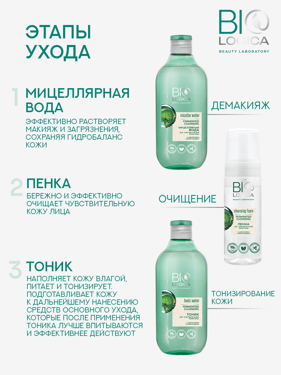 Мицеллярная вода Biologica 300 мл - фото 6