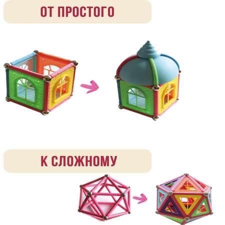 Конструктор Turbosky блочный