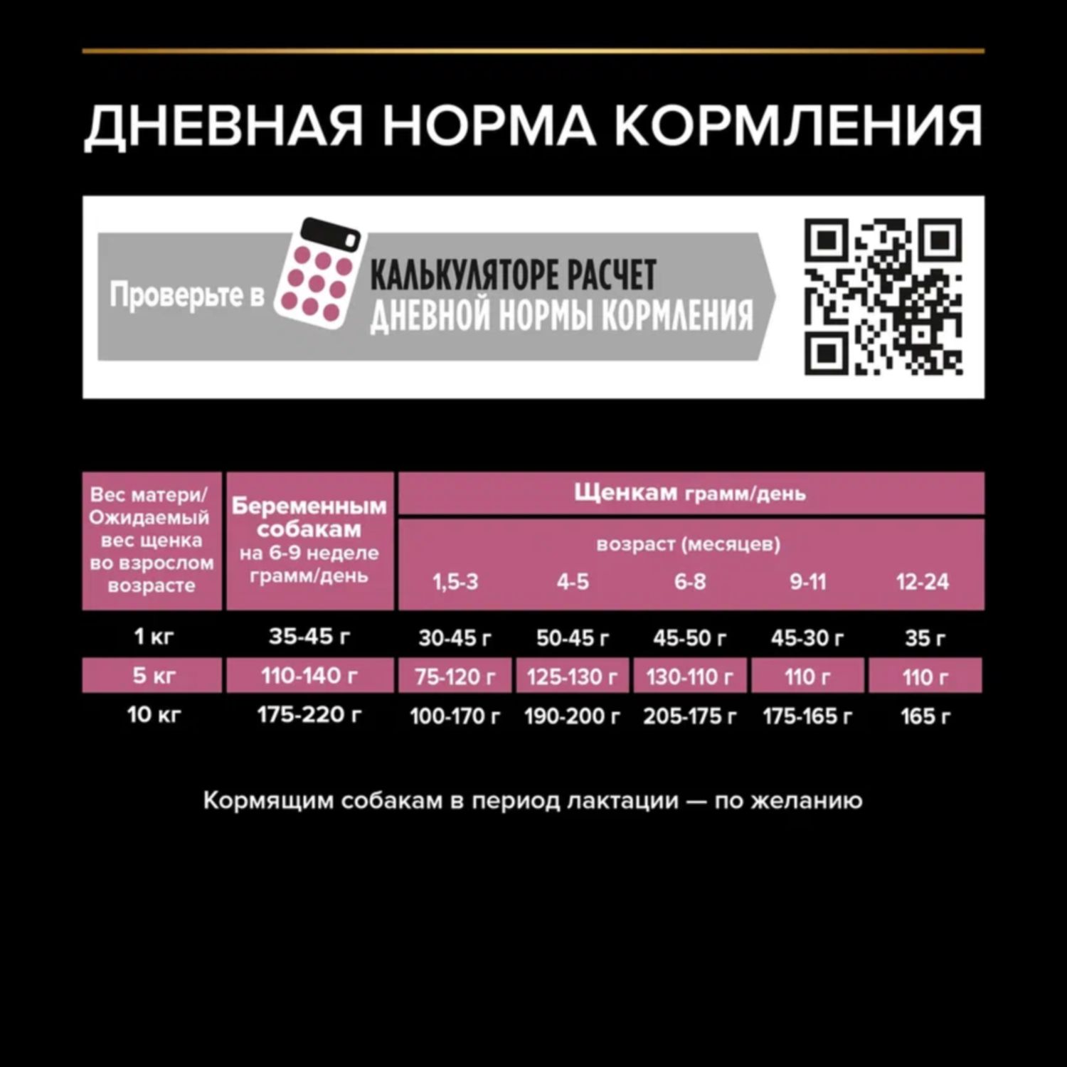 Корм для щенков PRO PLAN Sensitive Skin Optiderma мелких и карликовых пород лосось 3кг - фото 8