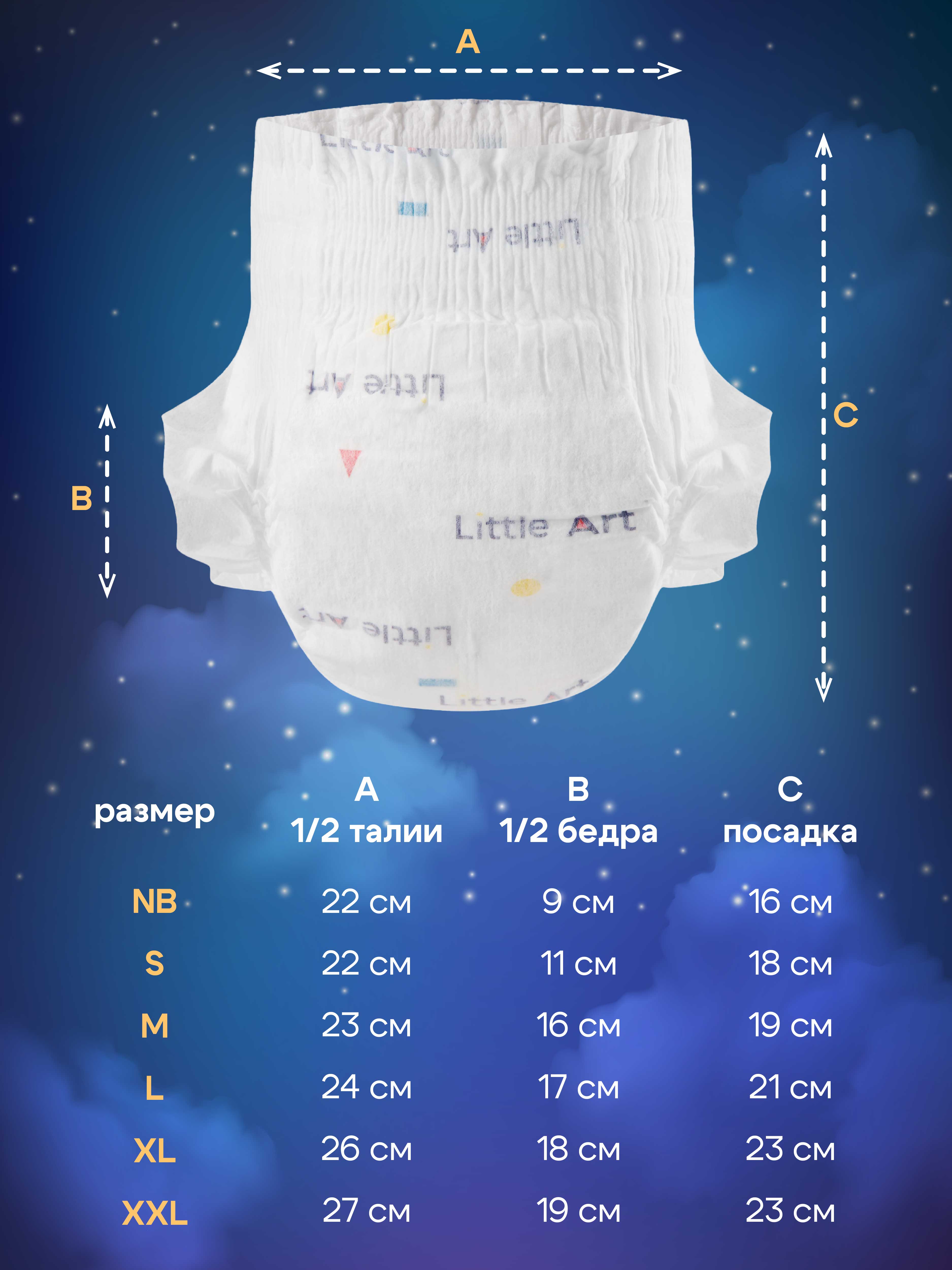 Трусики Little Art (9-12кг) 90 шт. - фото 9
